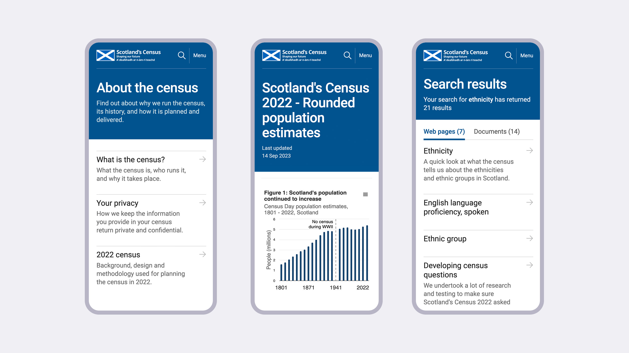 Three smart phone screens showing pages from the Scotland's Census website in light and dark mode